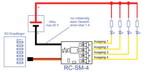 Switch RC-SM-4