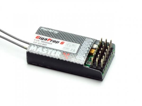 Receiver 6 Chanal