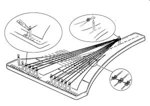 Rigging Jig