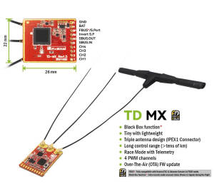 Tandem Empfänger TD-MX 2,4 GHz/868 MHz