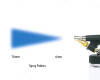Easy-to-Use SP15K Airbrush Starter Kit + Druckluftd.