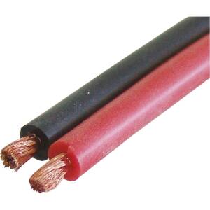 Silicone Cable Set 1.5mm²