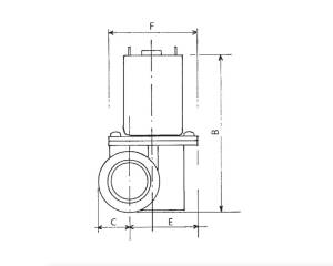 Bow Thruster  19mm